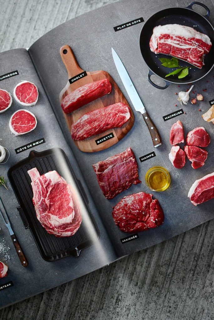 Belle planche répertoriant des produits de haute qualité